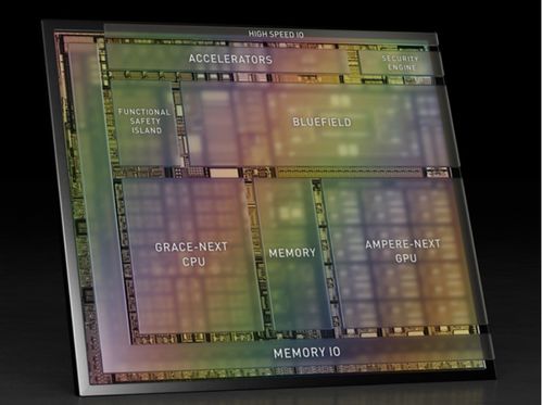 數(shù)據(jù)處理與存儲服務(wù) 數(shù)字時代的基石與引擎